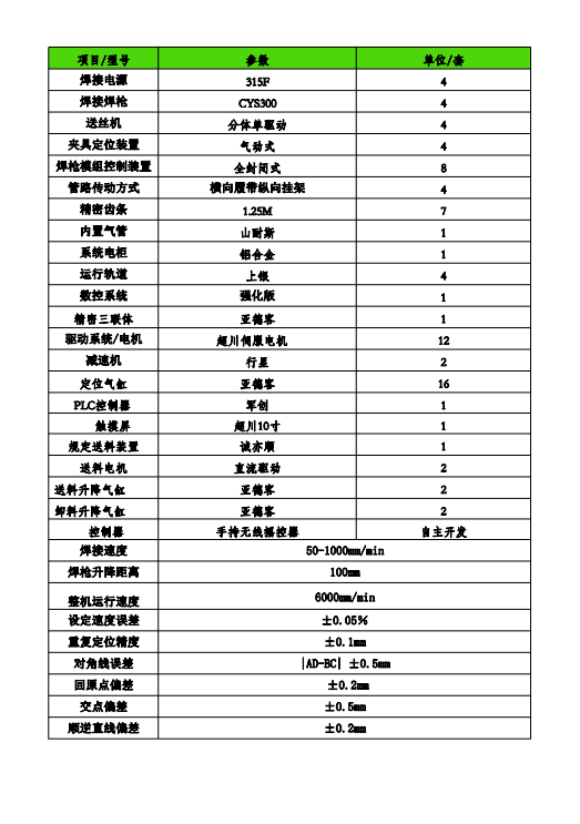 四槍角鐵法蘭自動焊